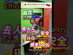 Μηχανές σχισμής και κοπής